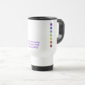 Chakra Räder Reisebecher (VorderseiteRechts)