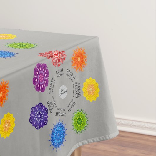 Chakra/Reiki Tischdecke (Beispiel)