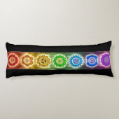 Chakra Seitenschläferkissen (Rückseite)