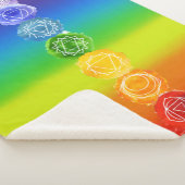 Chakra Small Sherpadecke (3/4)