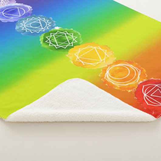 Chakra Small Sherpadecke (3/4)