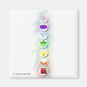 Chakra Symbol-Magnet Magnet