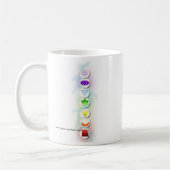 Chakra Symbol-Tasse Kaffeetasse (Links)