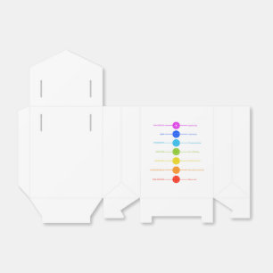 Chakra-Symbole in den jeweiligen Farben Geschenkschachtel