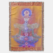 CHAKRA SYSTEMS-Wurfsdecke Decke (Vorderseite Vertikal)