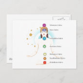 Chakra-Textsymbole setzen Lotus-Yoga Postkarte (Vorne/Hinten)