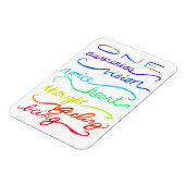 Chakra Themed Rainbow-Wörter Magnet (Linke Seite)