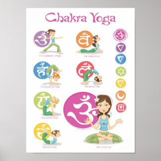 Chakra Yoga Girls Illustration Vertikales Poster