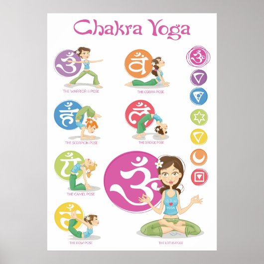 Chakra Yoga Girls Illustrations Vertical Poster (Vorne)