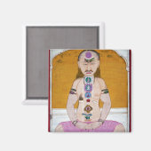 Chakra Yoga Illustration für Meditation Magnet (Vorderseite/Rückseite)