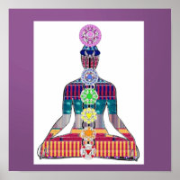 CHAKRA Yoga Meditationsdiagramm Karma LIEBE NVN637