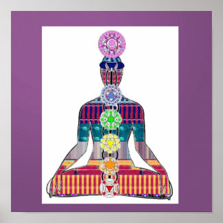 CHAKRA Yoga Meditationsdiagramm Karma LIEBE NVN637 Poster