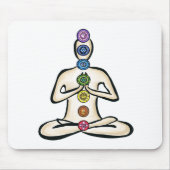 chakrapowered mousepad (Vorne)