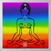 Chakras 12x12" poster (Vorne)