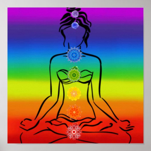 Chakras 12x12" poster (Vorne)