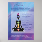 Chakras Art Poster - Gradient Mediation Yoga (Vorne)
