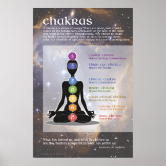 Chakras Art Poster - Yoga Meditation