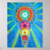 Chakras Ascending Poster (Vorne)
