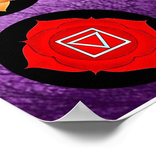 Chakras Center Chart Chi Energy Poster (Ecke)