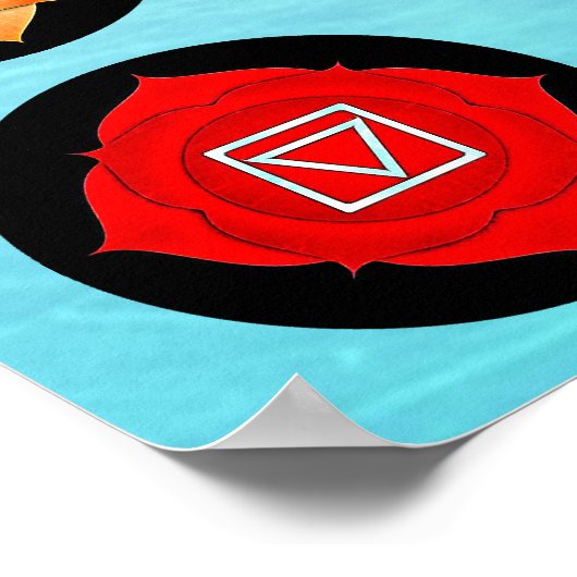 Chakras Center Chart Chi Energy Poster (Ecke)