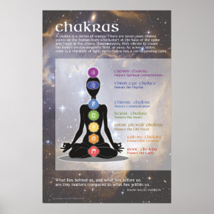 Chakras Kunst-Plakat - Yoga-Meditation Poster