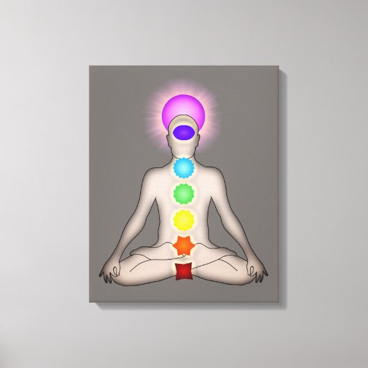 Chakras Leinwanddruck (Vorderseite)