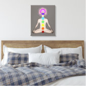 Chakras Leinwanddruck (Insitu (Schlafzimmer))