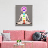 Chakras Leinwanddruck (Insitu (Wohnzimmer))