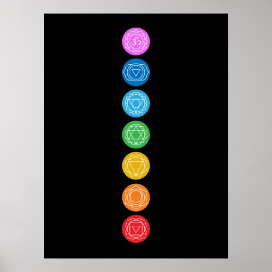 Chakras Medical Poster (Vorne)
