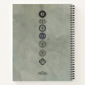 Chakras-Notebook Notizblock (Rückseite)