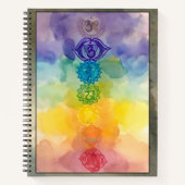 Chakras-Notebook Notizblock (Vorderseite)