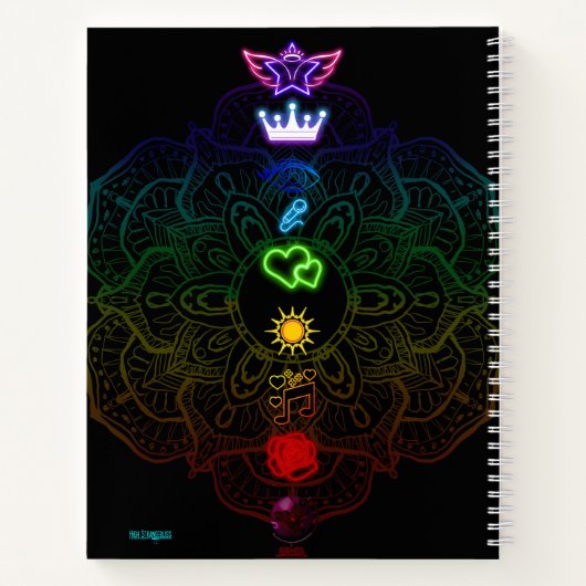 Chakras! Notizblock (Rückseite)