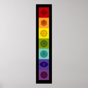 Chakras Plakat