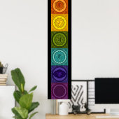 Chakras Poster (Heimbüro)