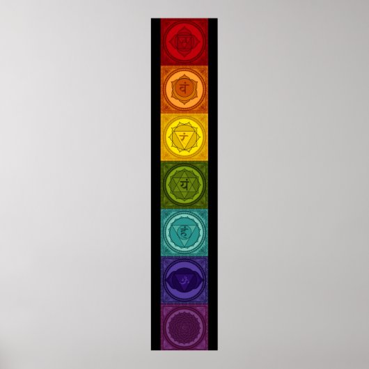 Chakras Poster (Vorne)