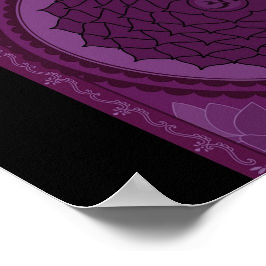 Chakras Poster (Ecke)