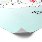 Chakras Poster (Ecke)