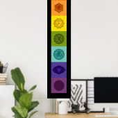 Chakras Poster (Heimbüro)