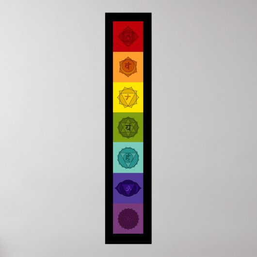 Chakras Poster (Vorne)