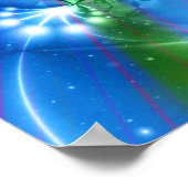 Chakras Poster (Ecke)