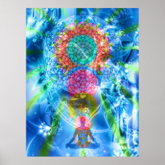 Chakras Poster