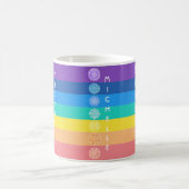 Chakras Rainbow Seven Mandalas Kaffeetasse (Mittel)