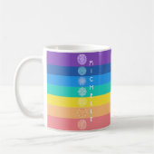 Chakras Rainbow Seven Mandalas Kaffeetasse (Links)