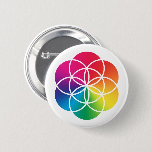 Chakras-Regenbogenfutter Button (Vorne & Hinten)