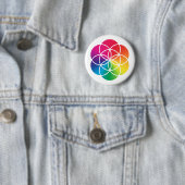 Chakras-Regenbogenfutter Button (Beispiel)