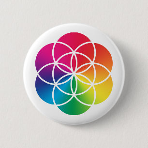 Chakras-Regenbogenfutter Button