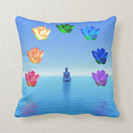 Chakras, Rot, Orange, Gelb, Grün, Türkis, lila Kissen