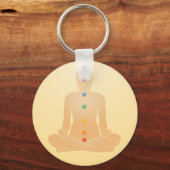 Chakras Schlüsselanhänger (Vorderseite)