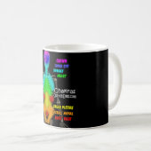 Chakras Skelett Kaffeetasse (VorderseiteRechts)