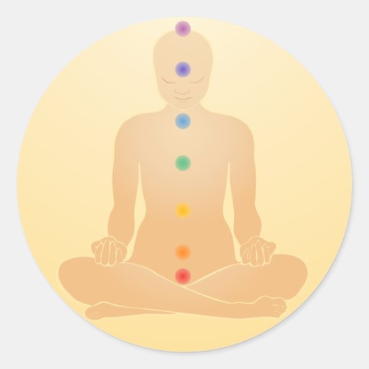 Chakras Stickers (Vorderseite)